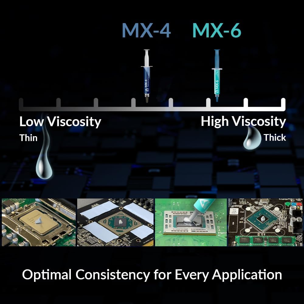ARCTIC MX-6 (2g/4g/8g) Pasta t - Thermal Paste Cpu recensione e prezzo